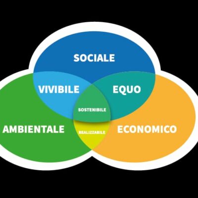 SOSTENIBILITA’ DI MASSIMO MAIORANO